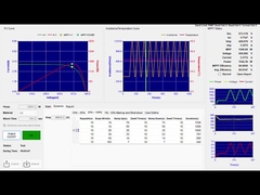 VEIKONG 99.9999% MPPT VFD500-PV Güneş Pompası Inverter Özellikleri Dünya Çapında Uygulanabilir Voltaj Seviyeleri